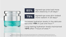 Load image into Gallery viewer, Doctors Formula Marine Collagen Instant Eye Hydration Repair Treatment